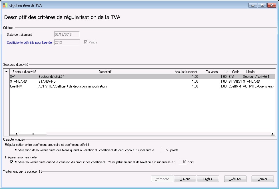 R gularisation De TVA R gularisation De TVA